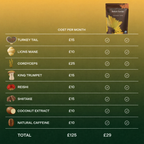 Shroom Brew - Mushroom Coffee